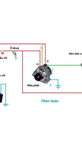 Hệ thống nạp trên ô tô